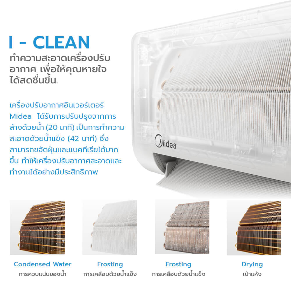 แอร์ผนัง Midea NUMEN SERIES 9360 บีทียู อินเวอร์เตอร์ (ไม่รวมติดตั้ง)_5
